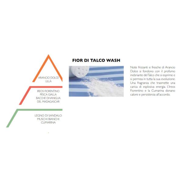 PROFUMO PER LAVATRICE 400ML FIORI DI TALCO WASH - HYPNO CASA - Image 2