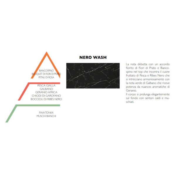 PROFUMO PER LAVATRICE 400ML NERO WASH - HYPNO CASA - Image 2