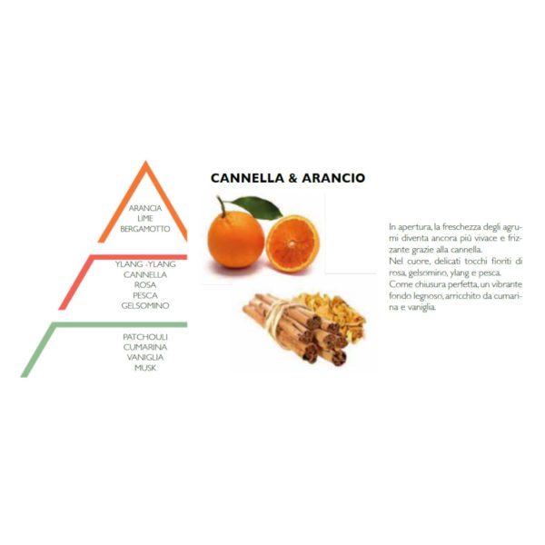 SPRAY PER AMBIENTI 50ML CANNELLA & ARANCIO - HYPNO CASA - Image 3