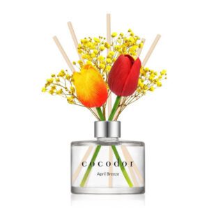 DIFFUSORE A BASTONCINI 200ML APRIL BREEZE - COCODOR FLOWER